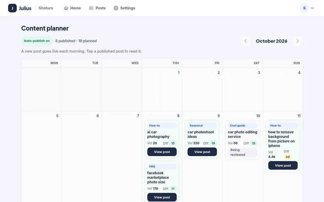 Wegrove content plan